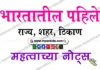 भारतालील पहिले राज्य शहर ठिकाण बद्दल माहिती India first gk in marathi