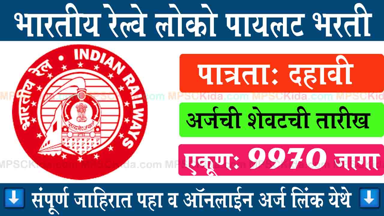 LOCO Pilot Railway Bharti